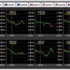 オプトレ！の評判と自分なりの攻略法と感想【YJFX!のバイナリーオプション】