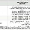 IG証券の評判ってどう？【バイナリーオプション/ラダー、レンジ、ワンタッチ他】