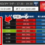 LION BO【ヒロセ通商】の評判や攻略法はどうなの？【バイナリーオプション】