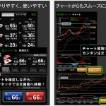iPhoneアプリでFXをやる人におすすめのFX口座を比較！【スピード発注機能はあるか？】