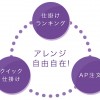 インヴァスト証券の口コミはどう？【トライオートFX、シストレ24等自動売買が人気】