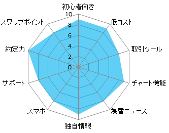 radar-jfx